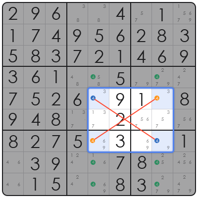 free sudoku evil